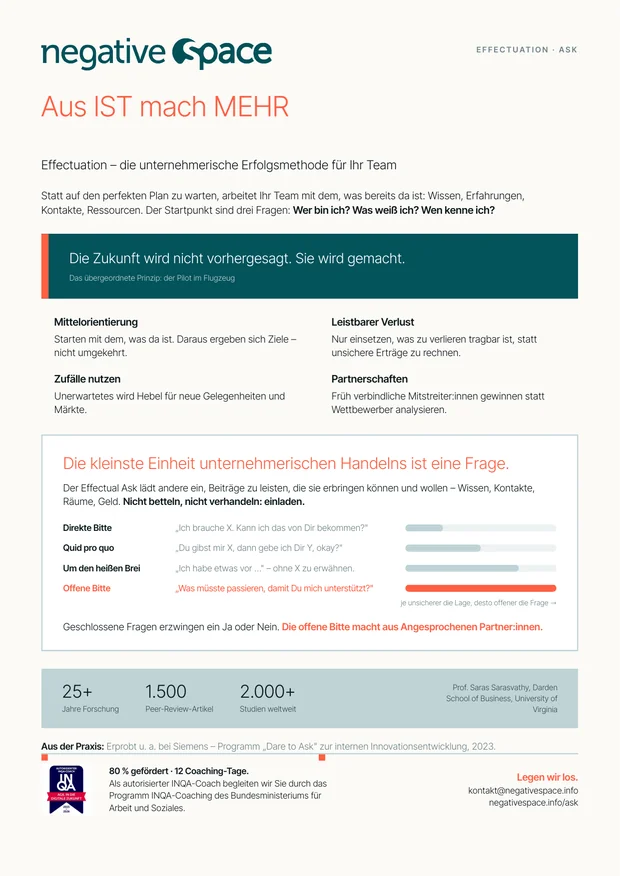 Vorschau des Ask-OnePagers